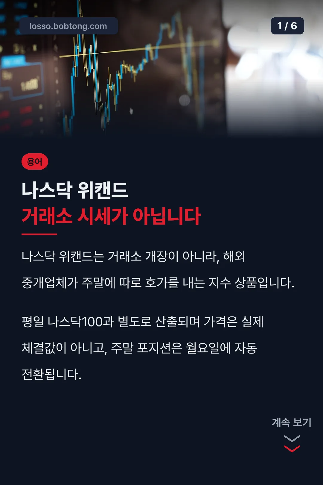 나스닥 위캔드 거래소 시세가 아닙니다