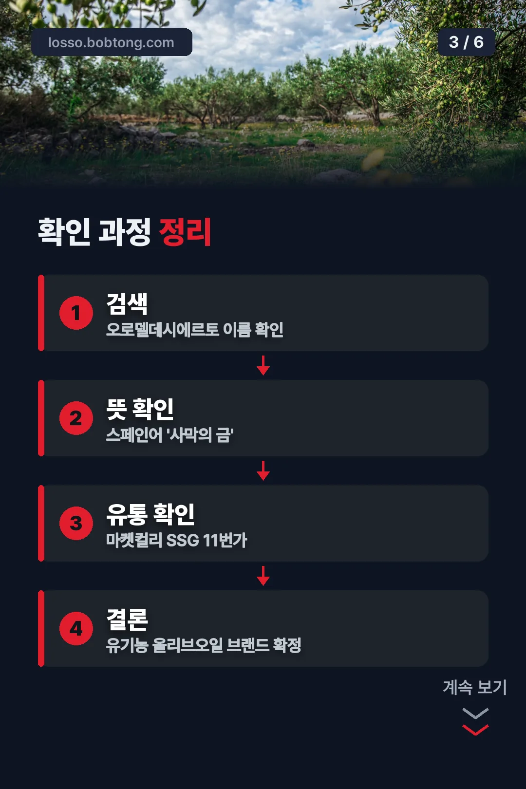 확인 과정 정리