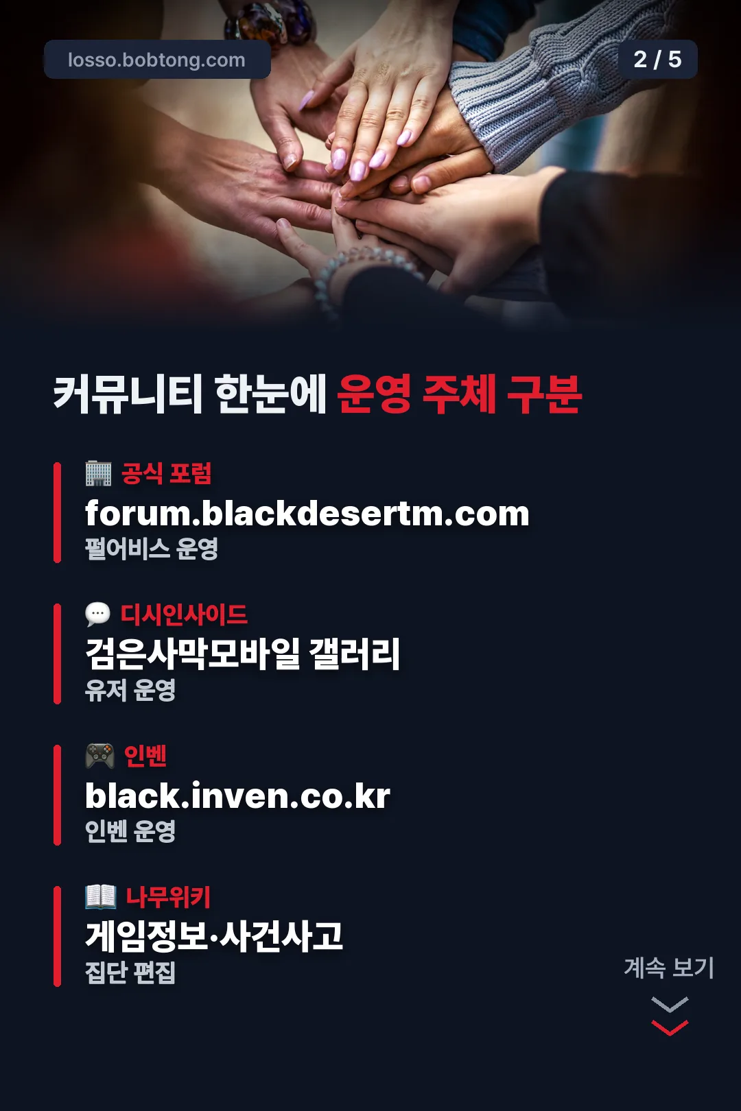 커뮤니티별 운영 주체